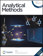 LetPub Journal Cover Design Service Art Sample, Analytical Methods