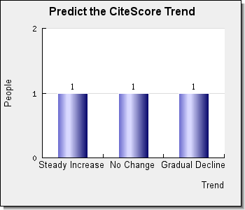 INTERNATIONAL JOURNAL OF FORECASTING